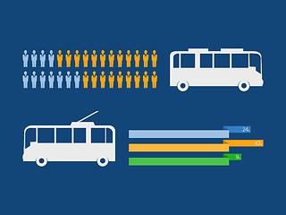 Image showing Transportation Infographic Elements.