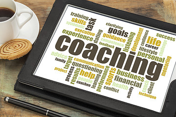 Image showing coaching word cloud