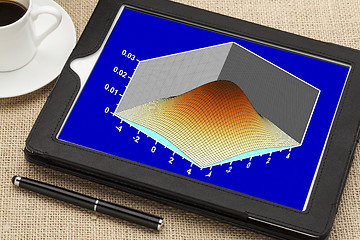 Image showing scientific graph on a tablet