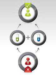 Image showing Effect of traditional and natural pill used together