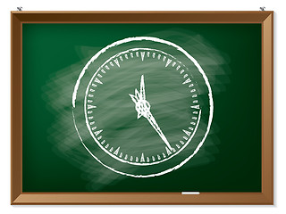 Image showing Clock drawn on chalkboard