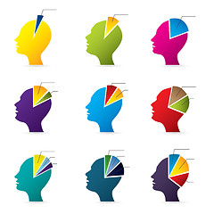 Image showing Human head infographic design