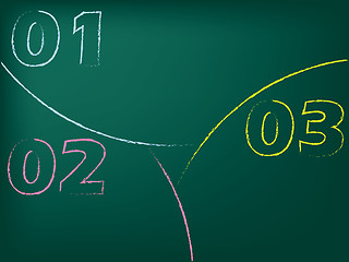 Image showing Stationary chalkboard design with huge numbers