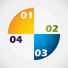 Image showing Pie diagram design with numbers