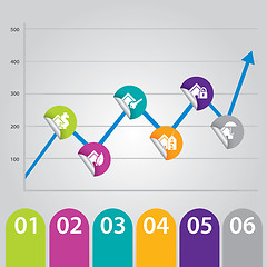 Image showing Infographic chart ideal for advertisements