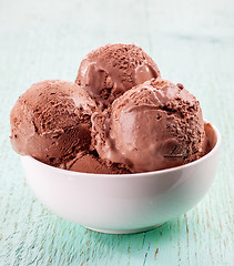 Image showing Chocolate ice cream