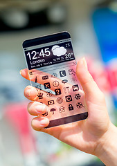 Image showing Smartphone with transparent screen in human hands.