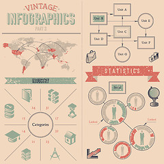 Image showing Vintage infographics design elements