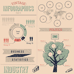 Image showing Vintage infographics design elements