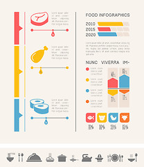 Image showing Food Infographic Template.