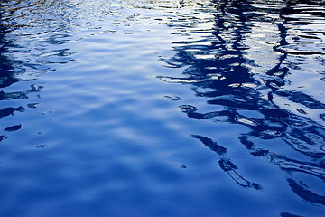 Image showing blue water