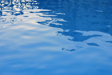 Image showing blue water