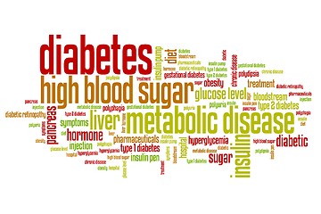 Image showing Diabetes words