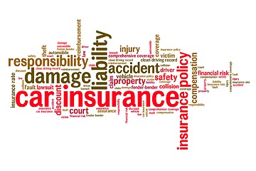 Image showing Car insurance