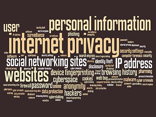 Image showing Internet privacy