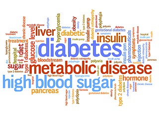 Image showing Diabetes