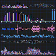 Image showing Sound waves set. Music background. EPS 8