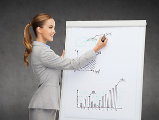 Image showing smiling businesswoman standing next to flipboard