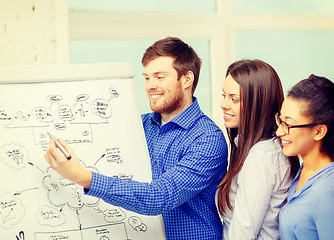 Image showing smiling business team discussing plan in office