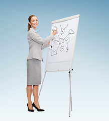 Image showing smiling businesswoman writing on flip board