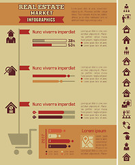 Image showing Real Estate Infographics.