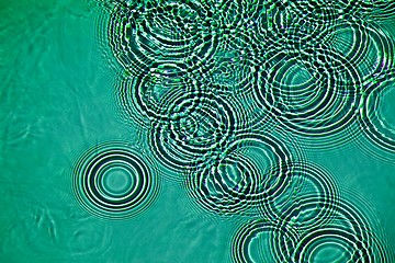 Image showing Rippling water