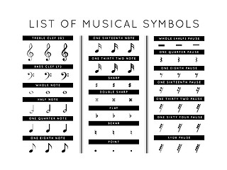 Image showing set of musical symbols