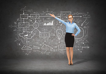 Image showing smiling businesswoman in glasses pointing her hand