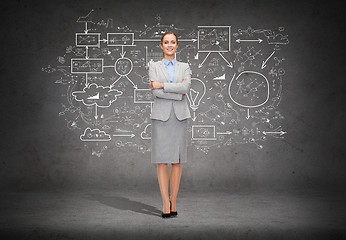 Image showing young smiling businesswoman with crossed arms