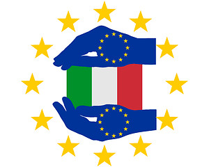 Image showing European Help for Italy