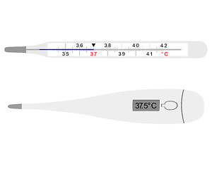 Image showing analog and digital clinical thermometers on white background