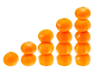 Image showing Stacked Fresh Mandarin On