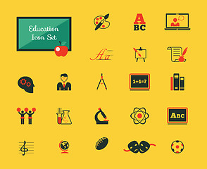 Image showing Education Infographics.