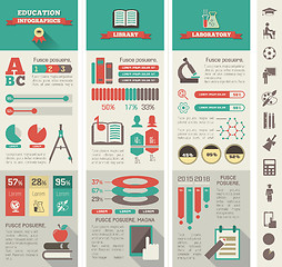 Image showing Education Infographics.