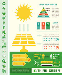 Image showing Ecology Infographic Template.