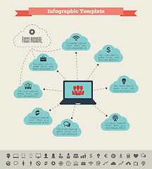 Image showing IT Industry Infographic Elements