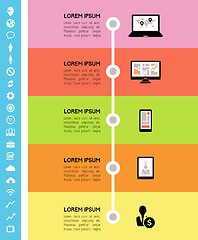 Image showing IT Industry Infographic Elements