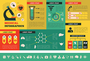 Image showing Medical Infographic Template.