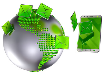 Image showing e-mail or sms sent to the mobile phone