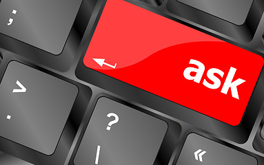 Image showing ask button on computer keyboard key