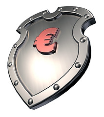 Image showing euro shield