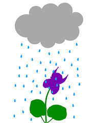 Image showing Rainy weather