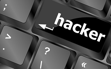 Image showing hacker word on keyboard, attack, internet terrorism concept