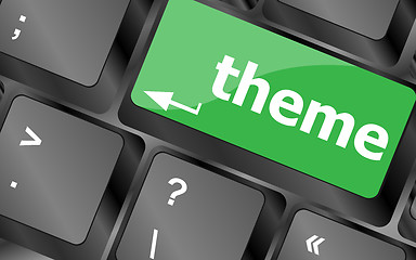 Image showing theme button on computer keyboard keys, business concept