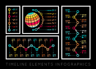 Image showing Timeline infographic