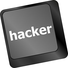 Image showing hacker word on keyboard, attack, internet terrorism concept
