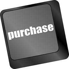 Image showing purchase key in place of enter keyboard button