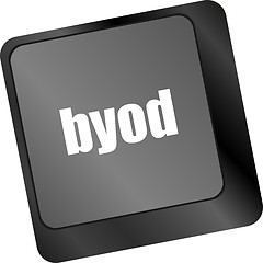 Image showing Byod keyboard key of a notebook computer