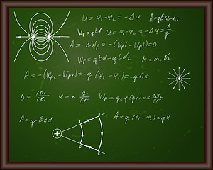 Image showing Blackboard with physical formulas