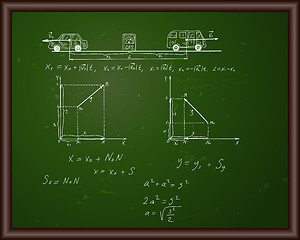 Image showing Blackboard with physical formulas
